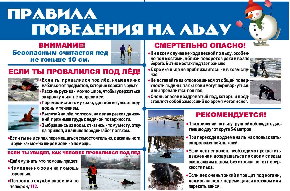 Правила безопасности на воде.